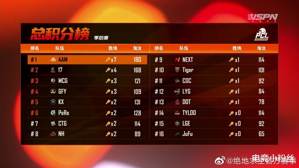  法甲老牌球队降级危机加剧  